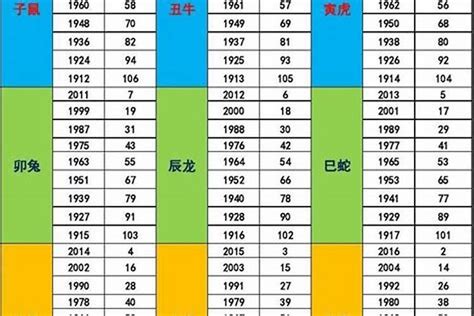 2001年五行属什么|2001年五行属什么？2001年出生是什么命？